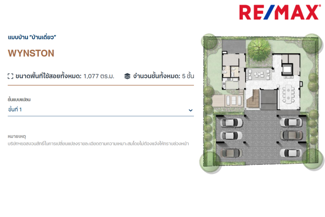 ขายโฮมออฟฟิศ Home Office โครงการ Penton อารีย์ ใจกลางเมือง 5 ชั้น 140 ตารางวา ทำเลดีมาก